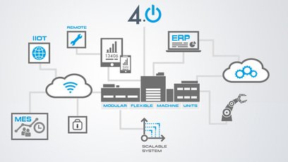 Highlights at the SMART Industry Expo 2018