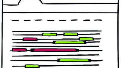 Code Coverage