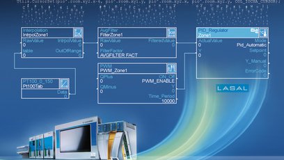 Spaghetticode versus Objektorientierung