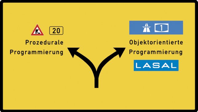 Natürlich objektorientiert