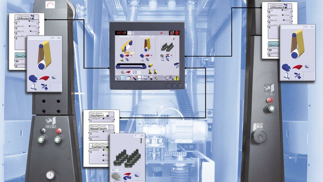 Komplexes einfach umsetzen