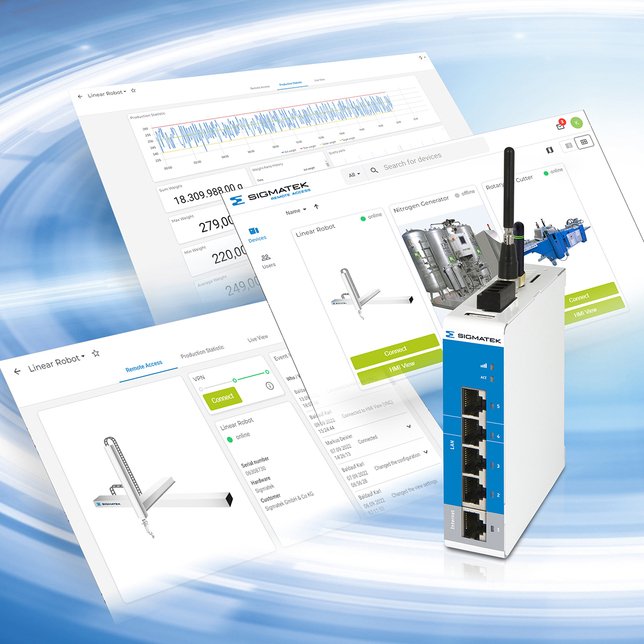 Next Generation Remote Access