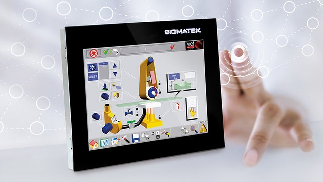 Get in Multitouch