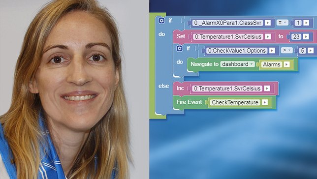 Hardwareunabhängige Visualisierung
