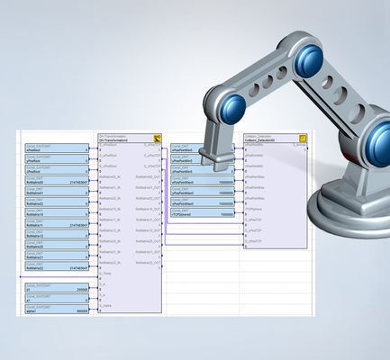 Safety-Funktionsbausteine für Roboter Kinematiken und Arbeitsraumüberwachung
