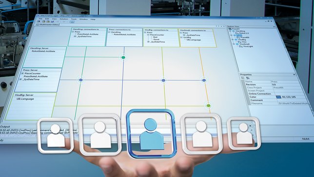 Der Manager des Datenflusses