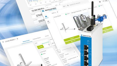 Remote Access 2.0 - Next Generation Remote Access