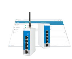 Remote Access - secure and browser based