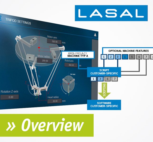 LASAL Overview: All advantages compactly packed