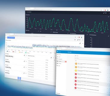 Save Time and Money with Remote Access