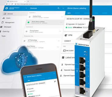 Highlights at the automation & electronics