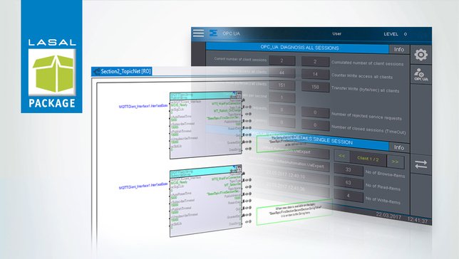 LASAL: Quickly Implement MQTT and OPC UA