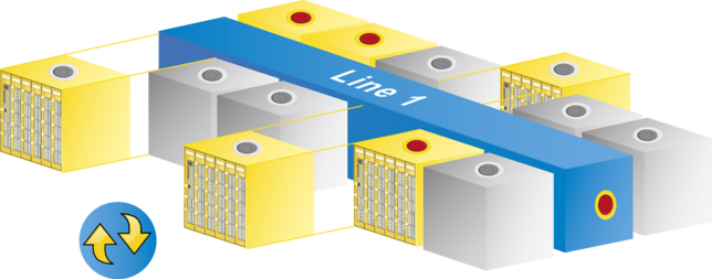 Safety Hot Swap: Change machine network during active operation